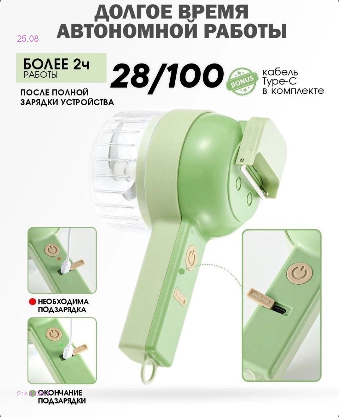 мини-измельчитель 2149938-1